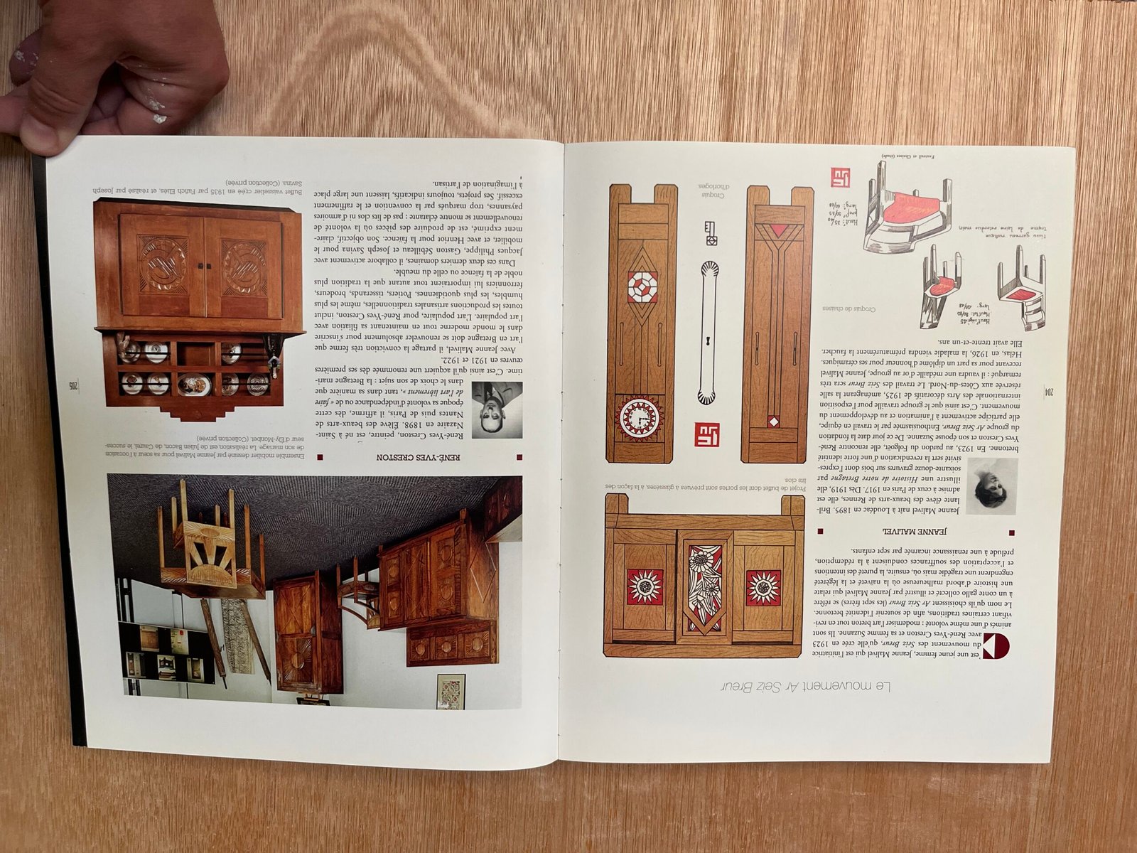Jeanne Malivel et René-Yves Creston : études et réalisations de mobilier. René Trotel, Le Mobilier Breton, p. 204–205.